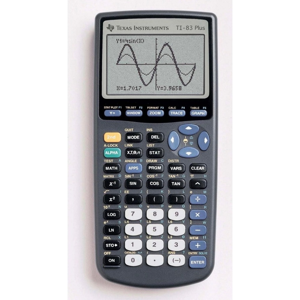 Texas Instruments TI-83 Plus Graphing Calculator Dark Gray Tested Working